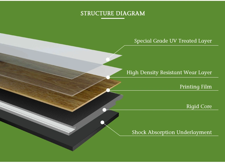 Spc Flooring Standard Spc Flooring Plastic Click Lock Vinyl Wooden Floor/PVC Click Vinyl Floor