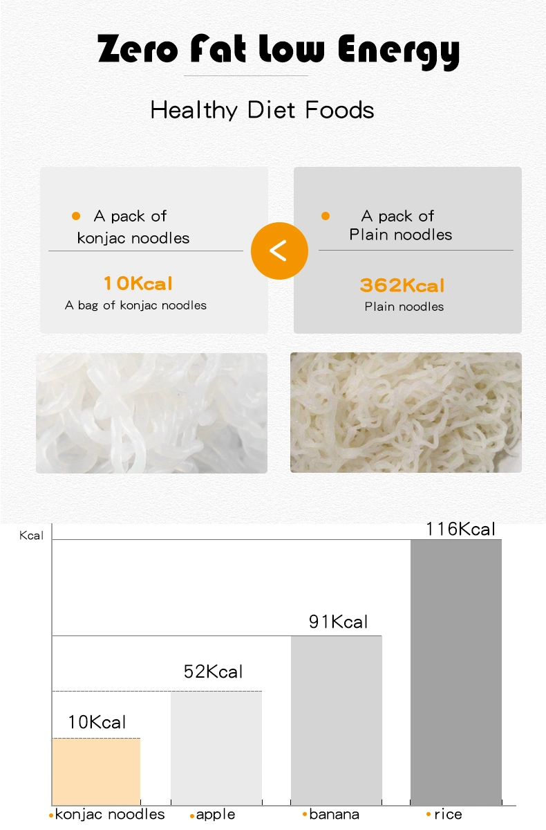 Zero Calorie Healthy Food Konjac Lasagne Penne Shirataki Noodles