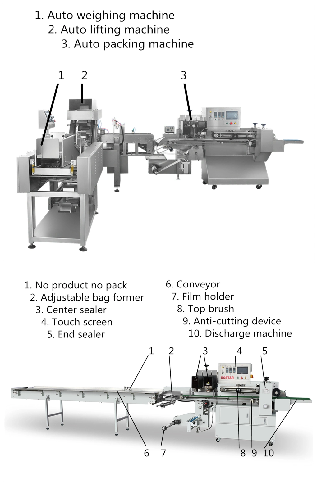 Factory Price Fully Automatic Stick Noodle Vermicelli Weighting Packaging Machinery