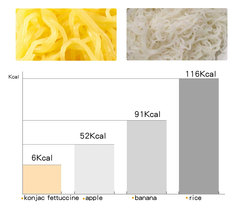 Konjac Pumpkins Spaghetti Shirataki Konjac Noodles with High Dietary Fiber