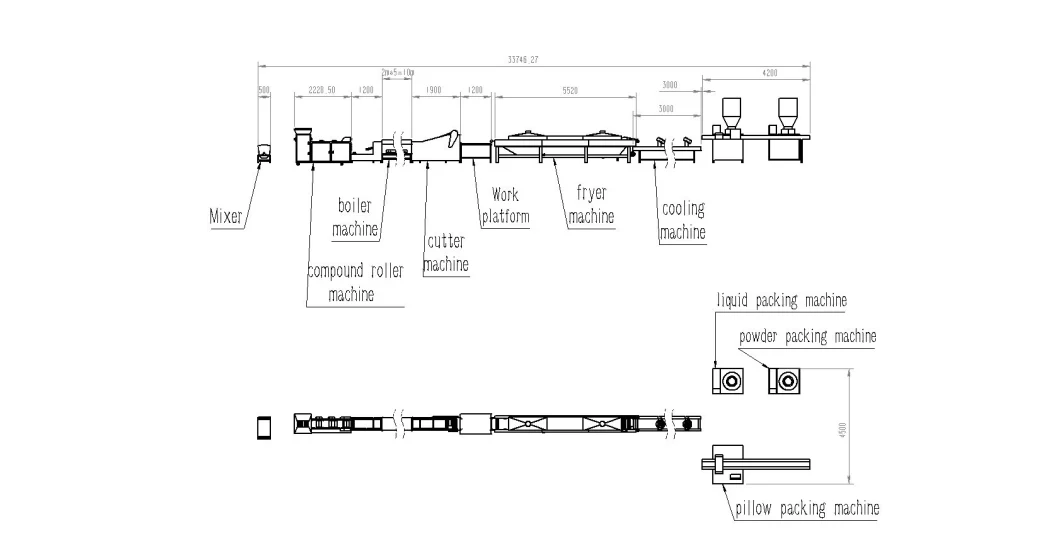 8000-10000 Bags/Shift Automatic Instant Noodles Processing Plant/Making Machine