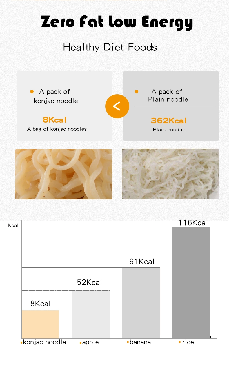 Starch Free Gluten Free Konjac Oat Pasta Shirataki Noodles