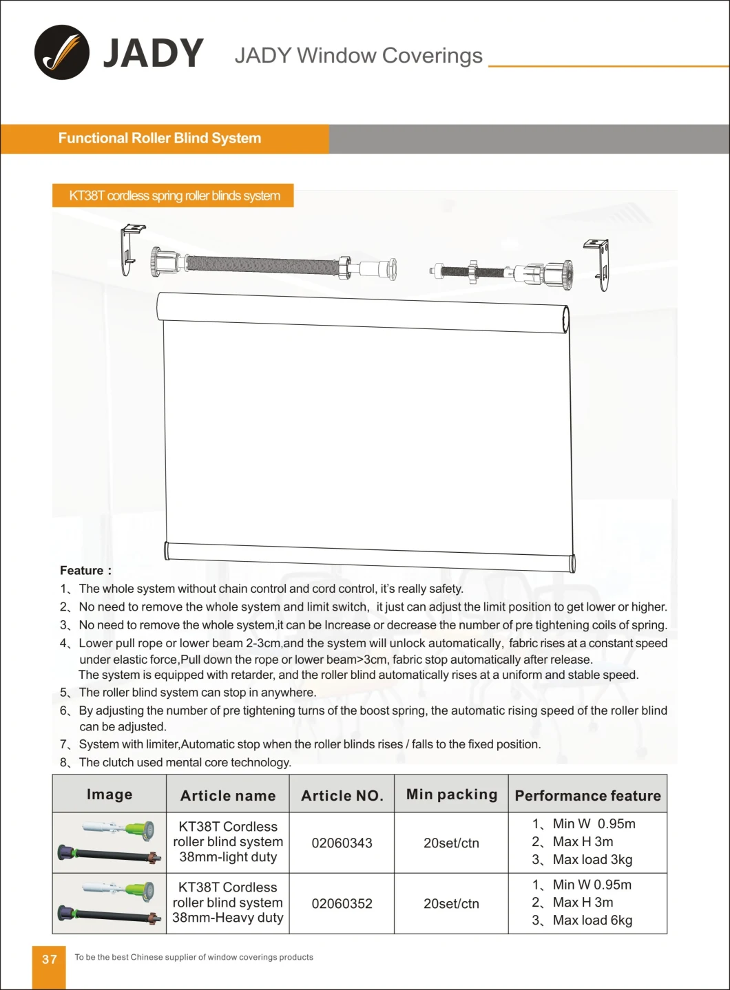 New Design High Qualit Spring Rolls Blinds Components System