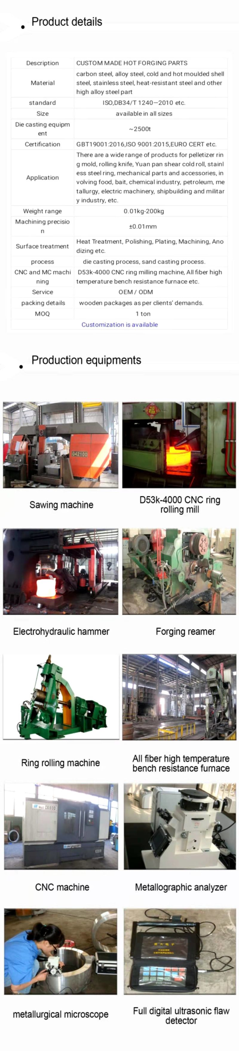 Hot Forging Parts in Petroleum Industry
