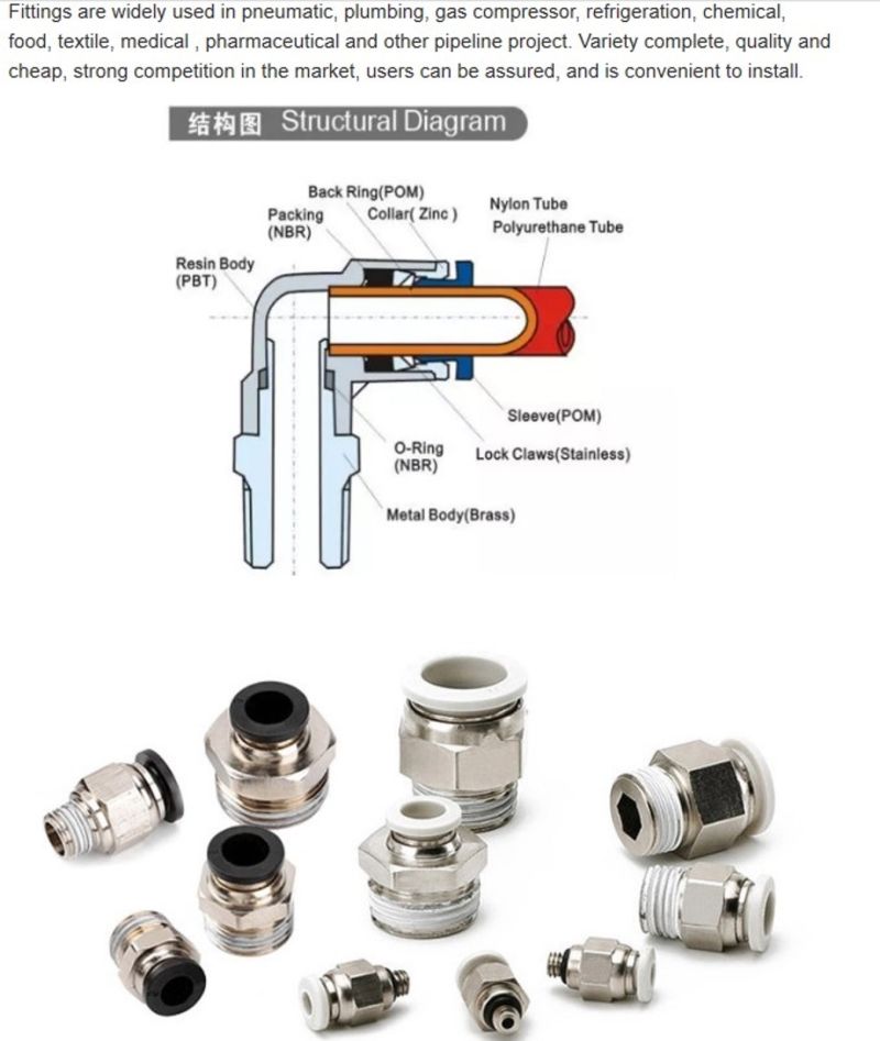 Stainless Steel 304 Cast Pipe Fittings Coupling Fitting Male