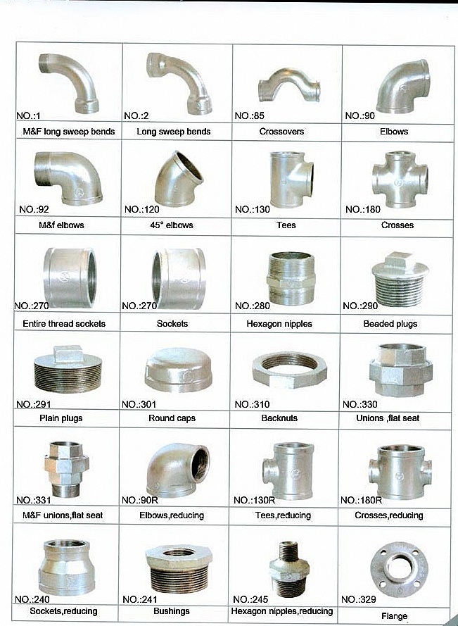 FM/UL Listed Threaded Fittings, Sanitary Fittings, Malleable Iron Fittings