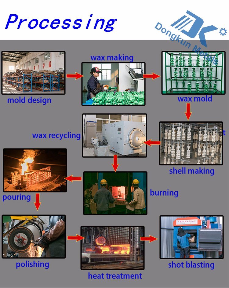 Aluminum Gravity Casting Parts for Machinery