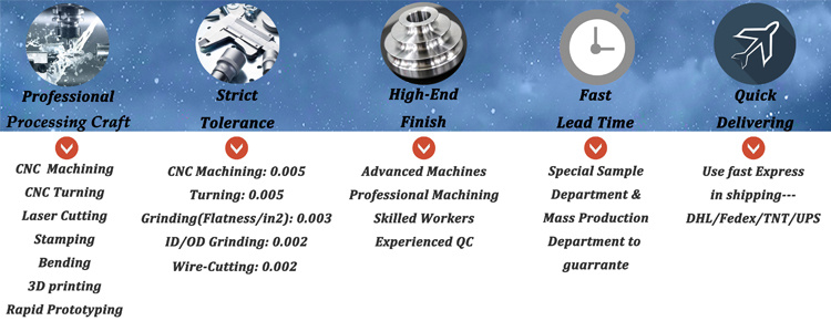CNC Machined Prototypes/CNC Machining Aluminum CNC Parts