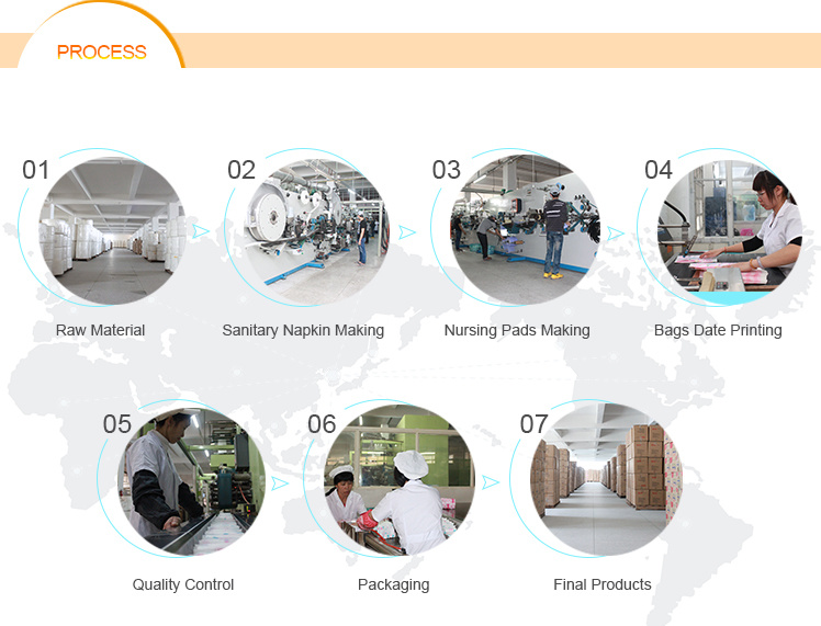 Suppliers of Disposable Kid Diapers