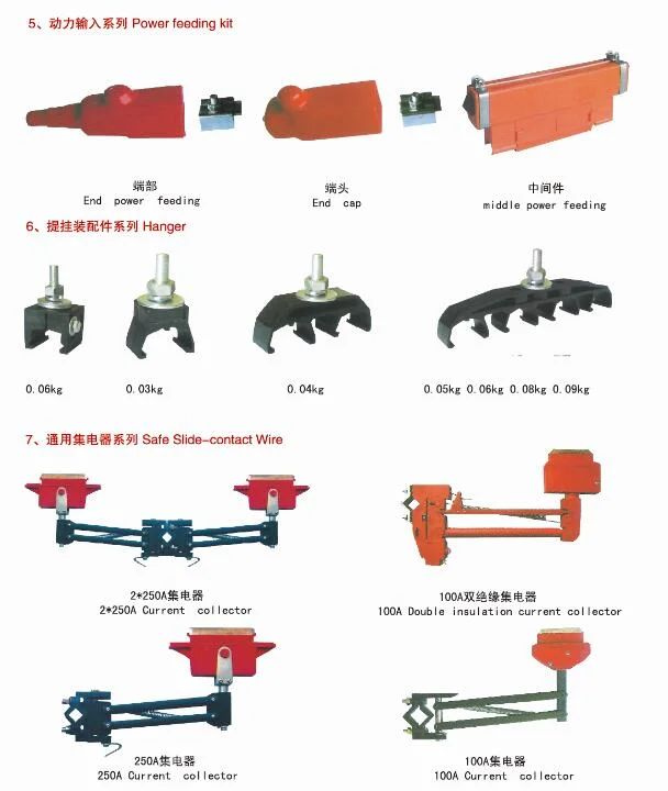 Powr Supply 60A-125A Galvanized Crane Conductor Rail