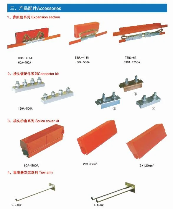 Powr Supply 60A-125A Galvanized Crane Conductor Rail