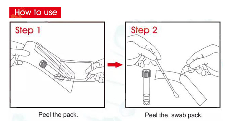 Nasopharyngeal Throat Flocked Swab Vtm Kit