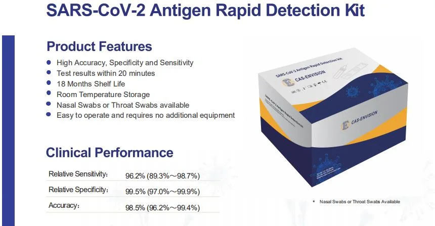 One Swab Basic Test Strip / Antigen Rapid Test / Lateral Flow Rapid Test Cassette