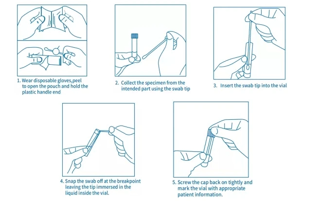 FDA Disposable Viral Transport Tube Nasopharyngeal Swab Eua Throat Swab Vtm Tube Virus Transport Tube