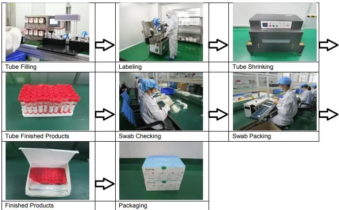 China Flocked Swab Kits Nasopharyngeal Swab Throat Swab Nylon Nasal Swab Viral Tranport Swab Medium