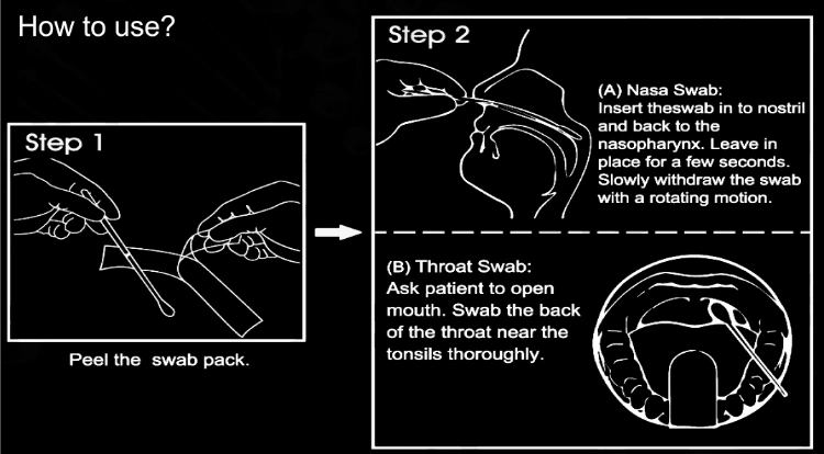 Vtm Nasopharyngeal Sterile Nasal Throat Nylon Flocked Swab Sampling Specimen Collection