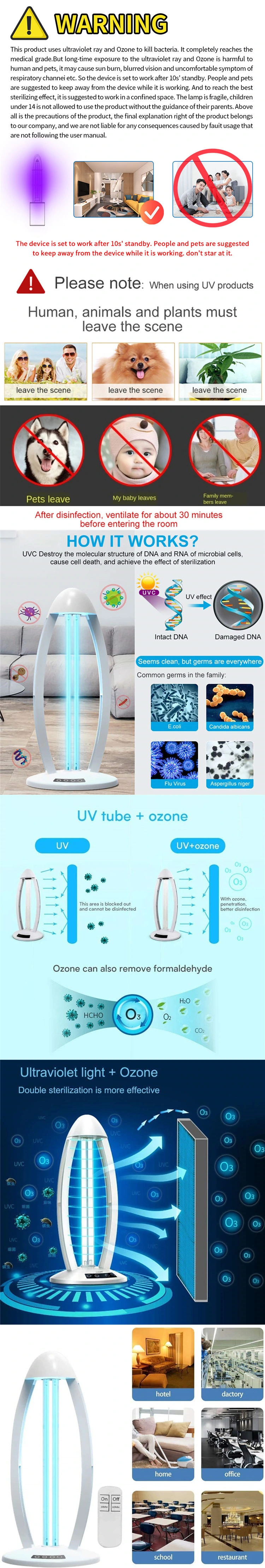 Newest  UV  Light Disinfection System  Sterilizer  Germicidal  Lamp  for Office Medical Home Store