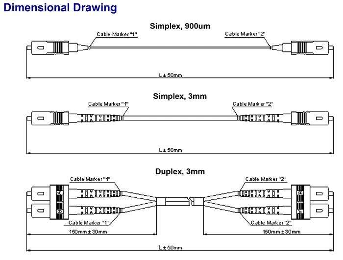 Cable Accessories Optical Fiber Pigtail with Sc LC Upc Connector Simplex 1core Singlemode Fiber Pigtail