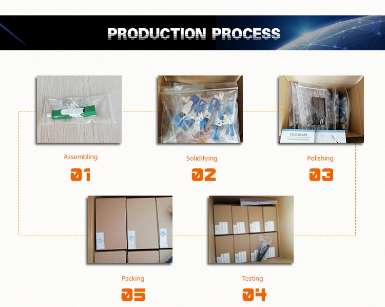 FTTH Sc/APC Fiber Optic Fast Connector ESC250d Fast Connector