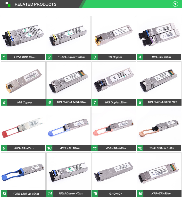 155m Bidi 40km 1310nm/1550nm LC Connector SFP Module