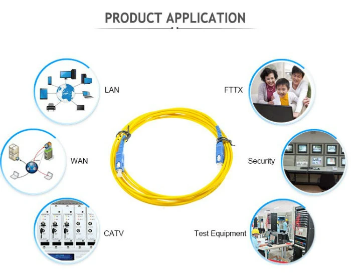 Sc, LC, St, FC Connectors Fiber Optic Cable Patch Cord