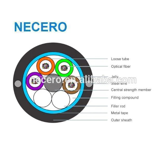 Gywts Cable Fo Armour Multi-Tube G652 D 48core Fo with Two Steel Wire Strength Member