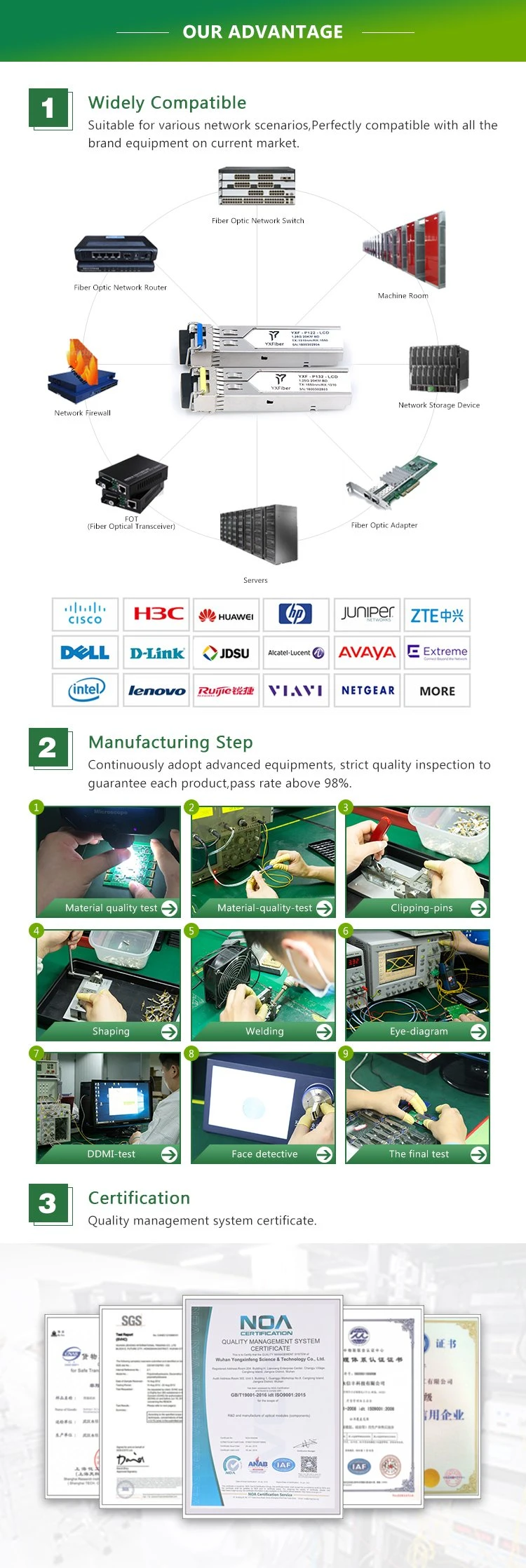 Duplex LC Connector IBM Compatible 10g Sr Transceiver Optical Module