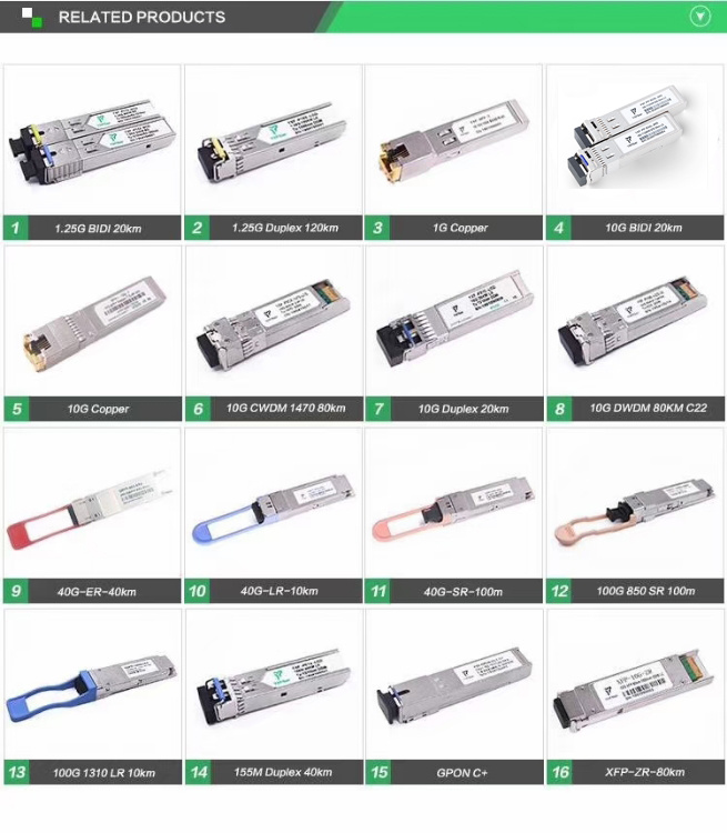 SMF Duplex SFP Factory Price Fiber Optical 10g10km LC Connector Compatible Finisar