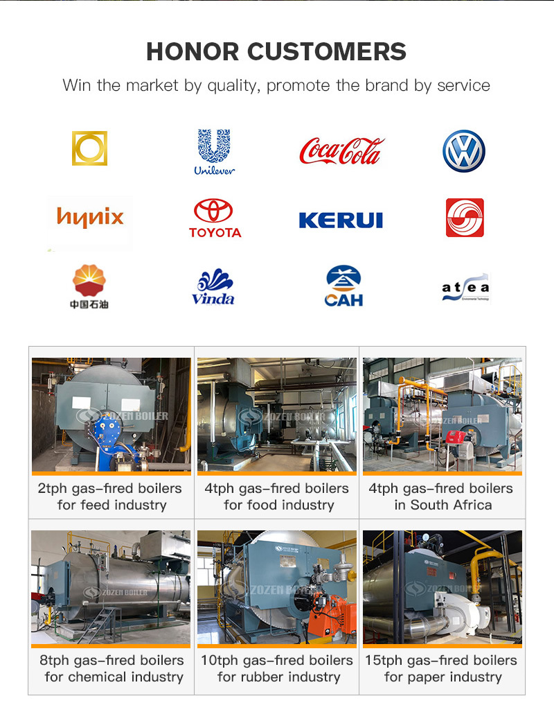 Zozen Industrial Steam Boiler Manufacturers in Pakistan