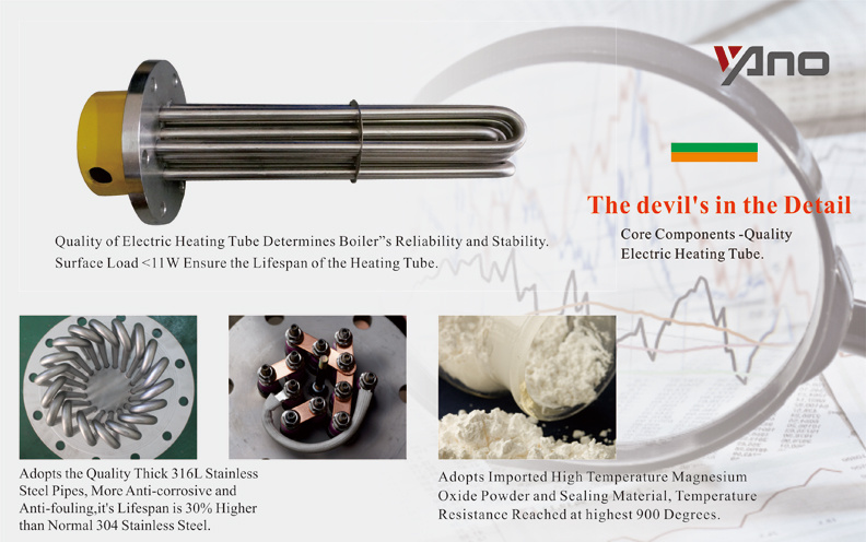 Automatic Low-Price 720kw 1t/H Electric Iron with Boiler Supporting Hospital