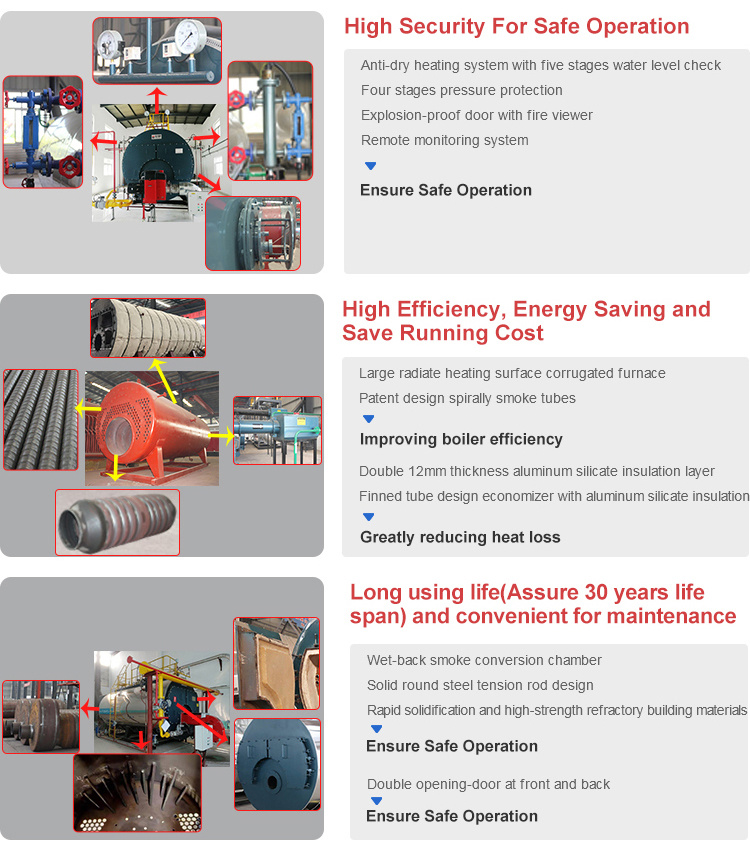 Wns Series Low Pressure Fuel Natural Gas Biogas Bunker Light Oil Furnace Oil Propane Automatic Steam Boiler