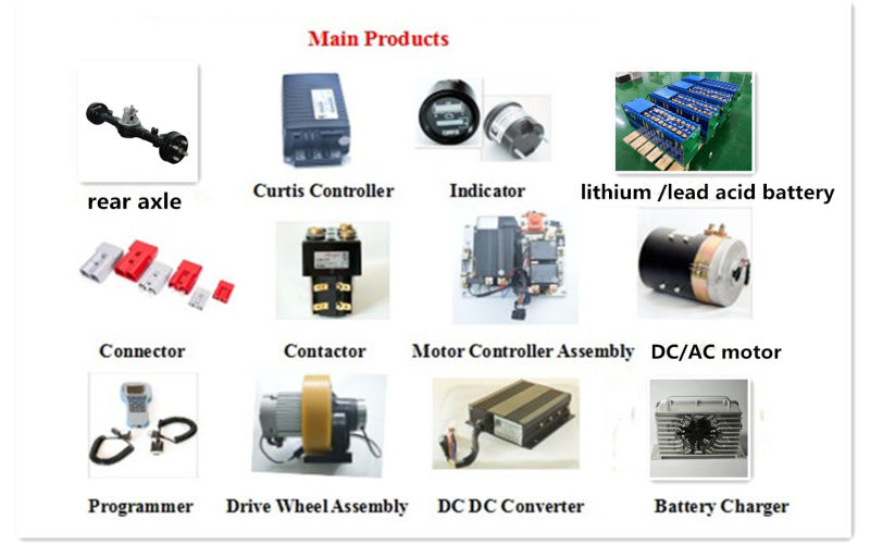 DC DC Step Down Converter 96V to 12V 500W Kits