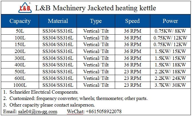 Stainless Steel Mixing Tank Kettle with Heater/ Industrial Jacket Kettle