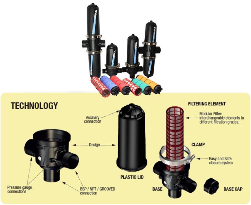 Disc Water Filter for Water Treatment/Drip Irrigation/Agriculture