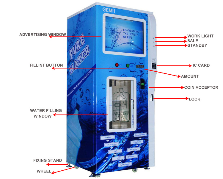 IC Card Operated Commercial RO Water Purifier Water Vending Machine