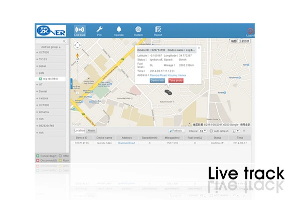 2 SIM Cards in One GPS Tracker with Data Logging