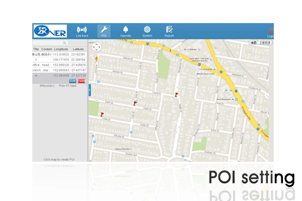 2 SIM Cards in One GPS Tracker with Data Logging