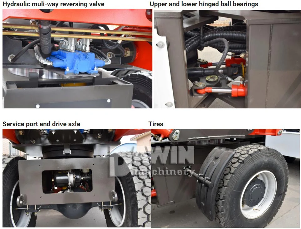 Mobile Concrete Batching Plant Including High Pressure Cleaner, Batch Controller, Slump Indicator and Additive Dosing