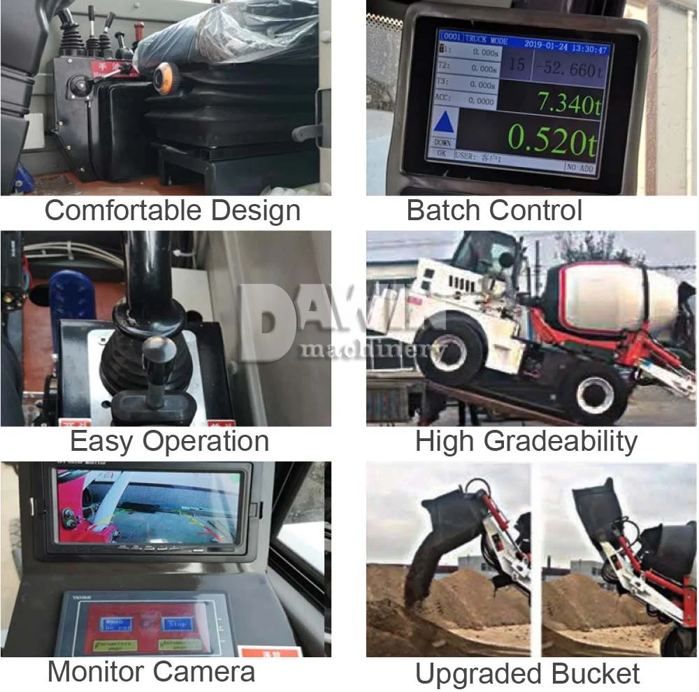 Mobile Concrete Batching Plant Including High Pressure Cleaner, Batch Controller, Slump Indicator and Additive Dosing