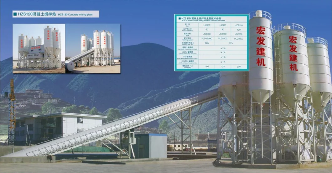 Hongfa 25cbm, 50cbm, 90cbm, 120cbm, 180cbm Per Hour Concrete Batching Plant Concrete Mixing Plant