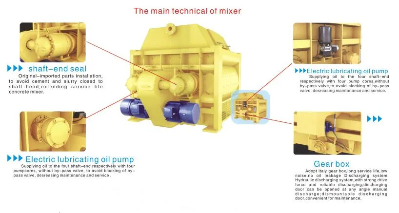 Hongfa 25cbm, 50cbm, 90cbm, 120cbm, 180cbm Per Hour Concrete Batching Plant Concrete Mixing Plant