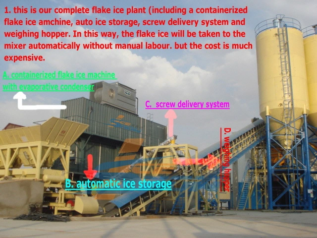 Concrete Batching Plant Equipment, Flake Ice Machine for Concrete