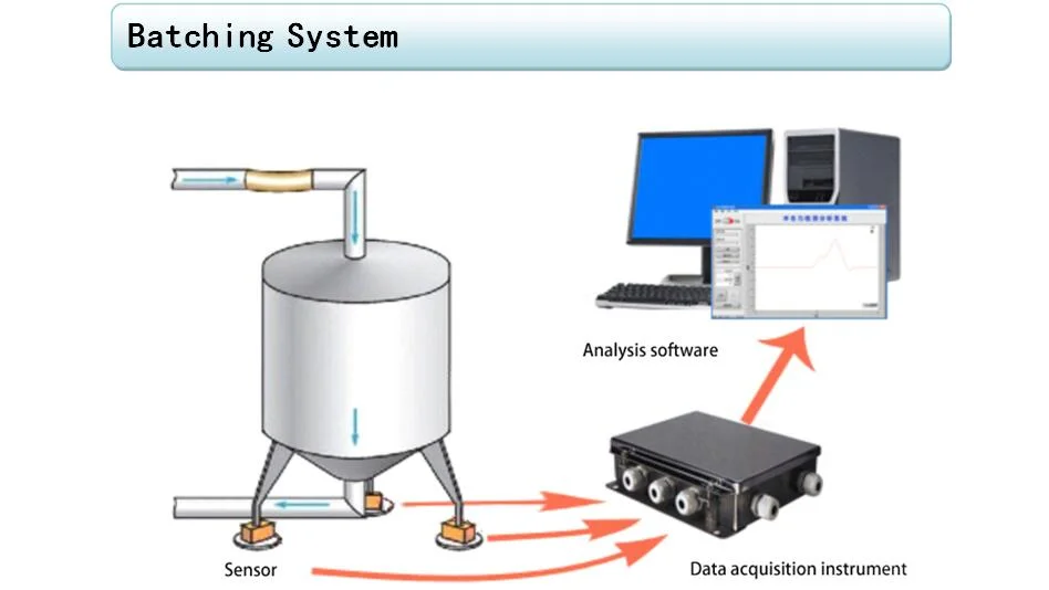 Aggregate Batching System Weighing Bins for Sale