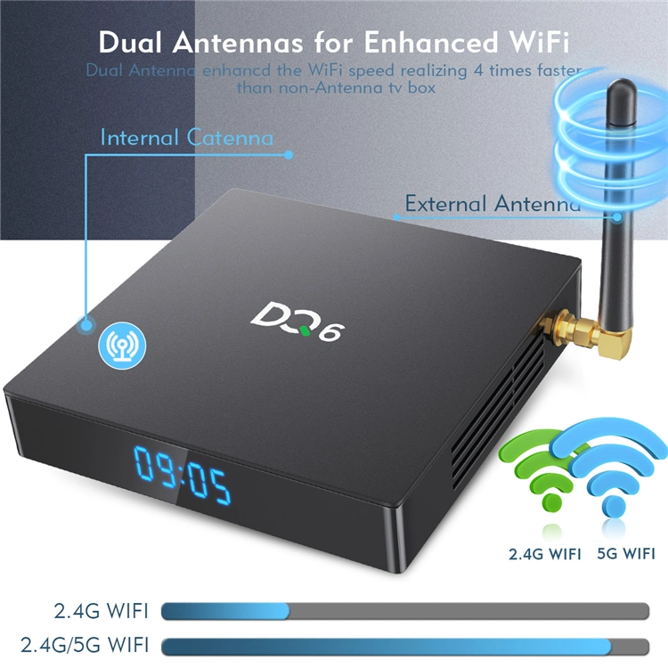 Factory Price Dq6 TV Box Android 10 IPTV Set Top Box