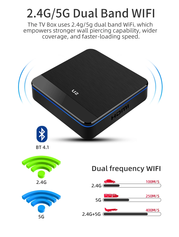 TV Box/Android Box /Smart TV Box/Set Top Box