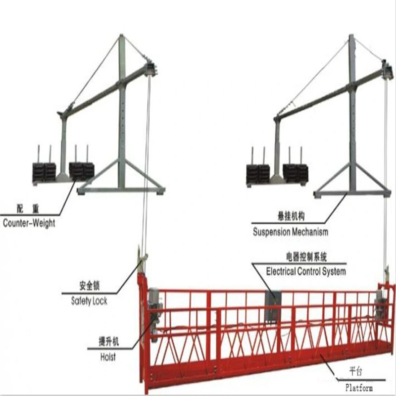 Electric Scaffolding Cradle Zlp630 Building Facade Cleaning Suspended Platform