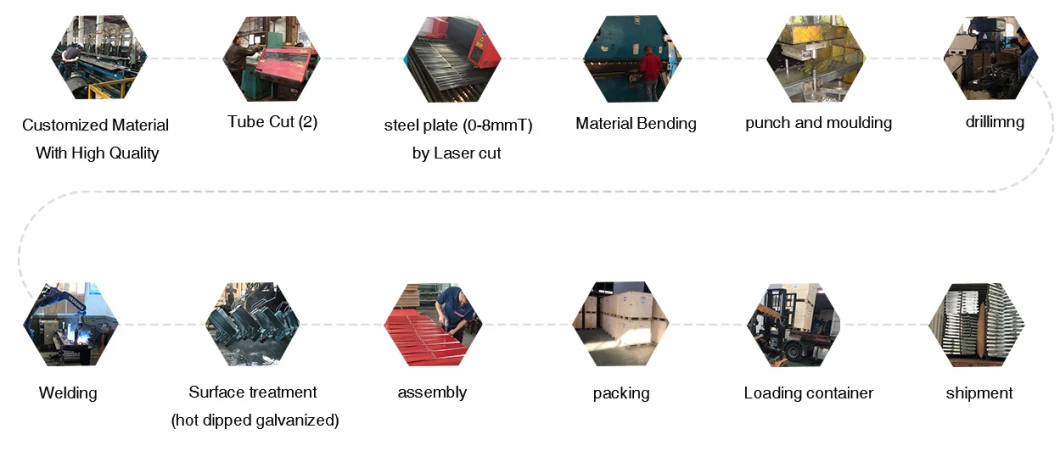 Kwikstage Modular Scaffolding System for Safe Work