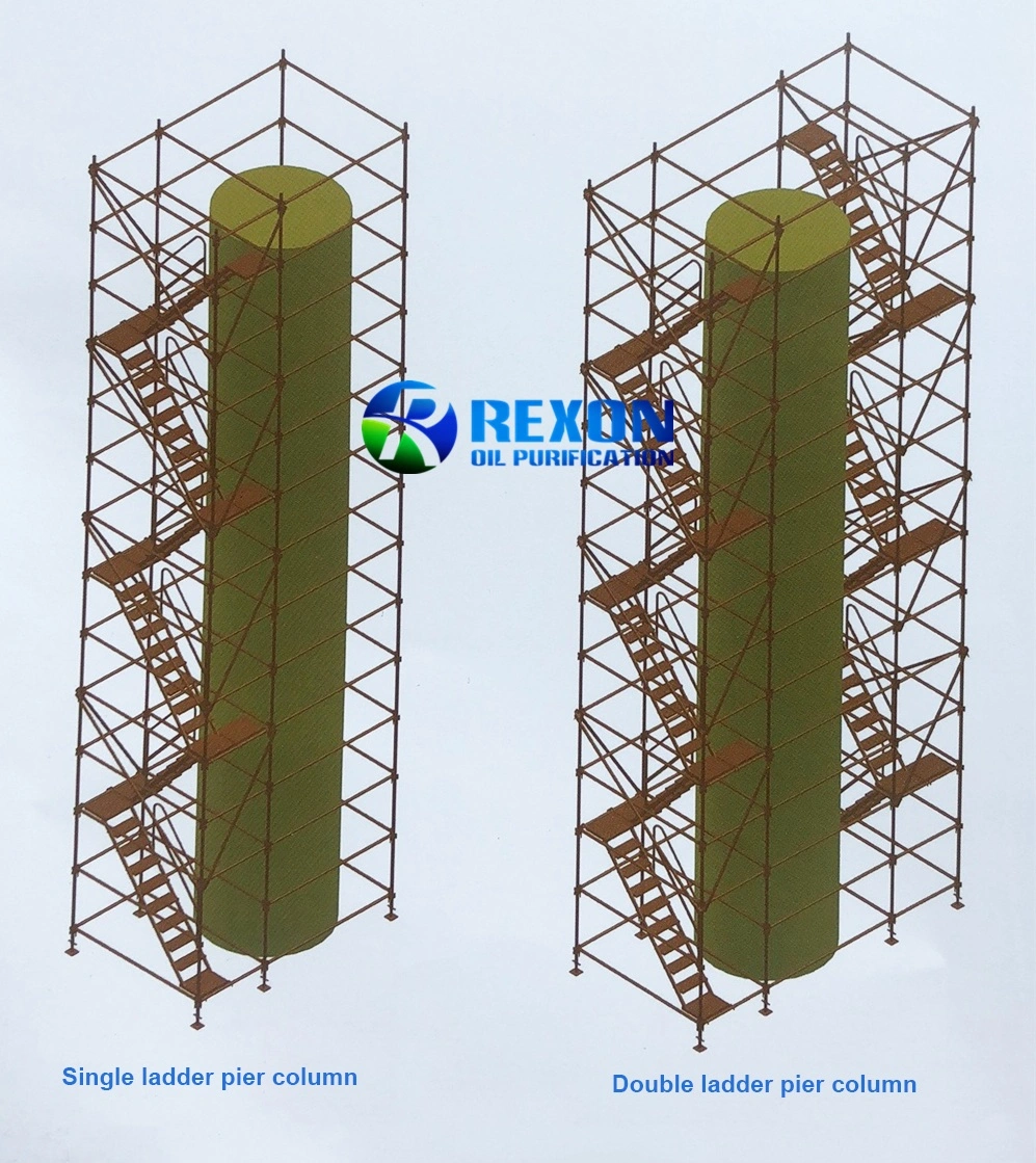 Construction of Full Support Scaffolding, Full Space Frame Scaffolding