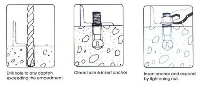 China Fasteners Made Expansion Anchor Bolts