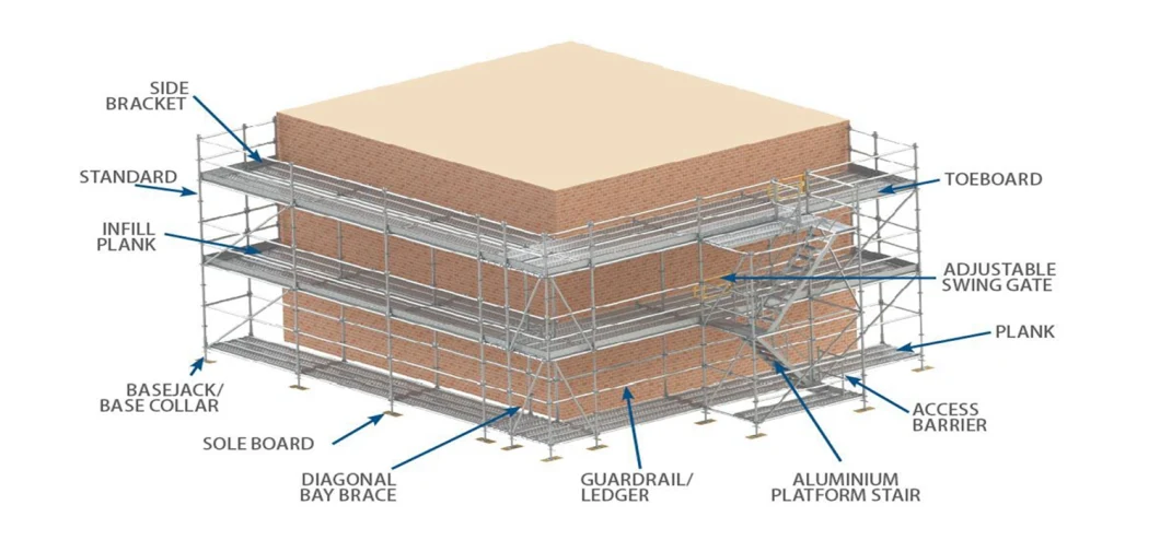 New Scaffolding System Easy Assemble Layher Scaffold